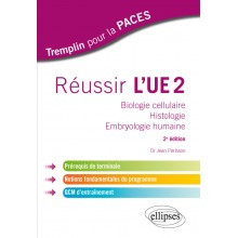 Réussir l'UE2