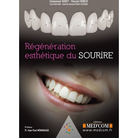 Régénération esthétique du sourire