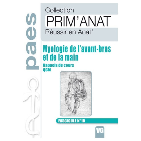 Myologie de l'avant-bras et de la main