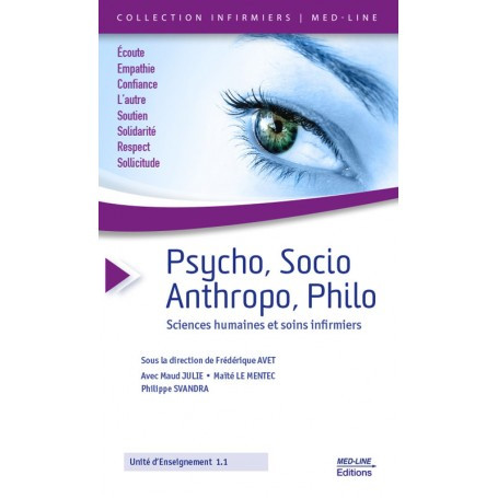 Psycho, socio, anthropo, philo