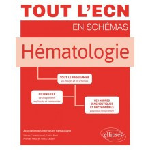 Hématologie