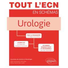 Urologie