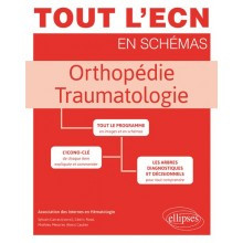 Orthopédie, traumatologie