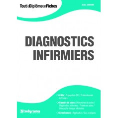 Diagnostics infirmiers