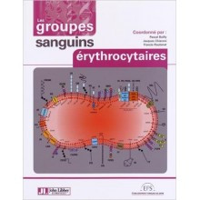 Les groupes sanguins...