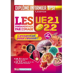 Les fondamentaux par l'image UE 2.1 & 2.2