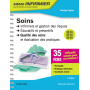 Soins infirmiers et gestion des risques, soins éducatifs et préventifs, qualité des soins, évaluation des pratiques UE 4.5, 4.6