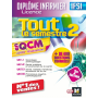 Tout le semestre 2 en QCM