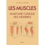 Les muscles