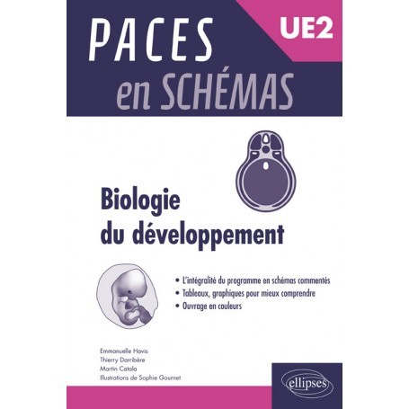 Biologie du développement UE2