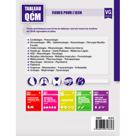 Urgences, réanimation, traumatologie, orthopédie