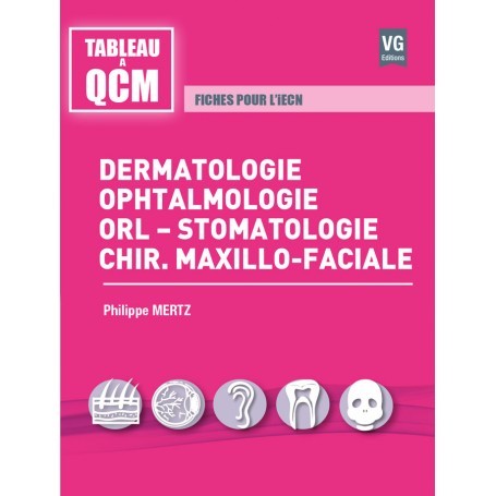 Dermatologie, ophtalmologie, ORL, stomatologie, chirurgie maxillo-faciale
