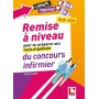 Concours infirmier : remise à niveau