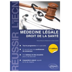 Médecine légale, droit de la santé