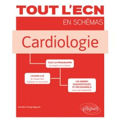 Cardiologie