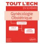 Gynécologie, obstétrique