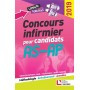 Concours infirmier pour candidats AS/AP 2019