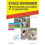 Stage infirmier : 7 situations illustrées et décryptées