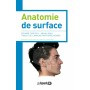 Anatomie de surface